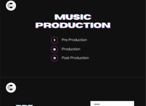 Class Music Production